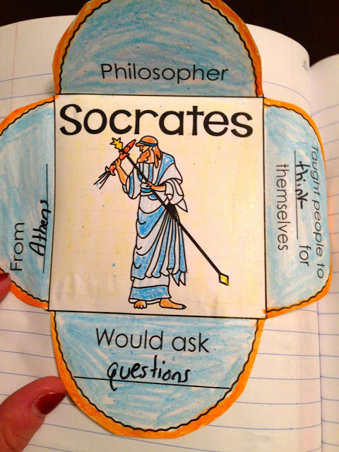 Activities for teaching Ancient Greece in third-grade