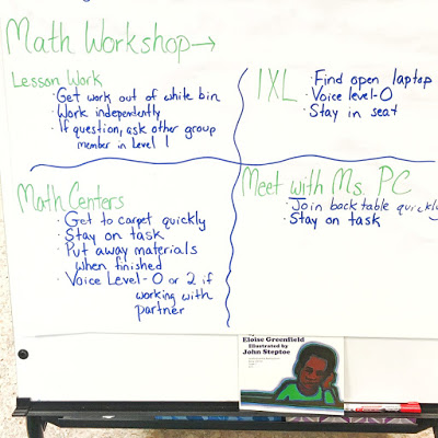 For elementary teachers who want to use math stations and centers in guided math 