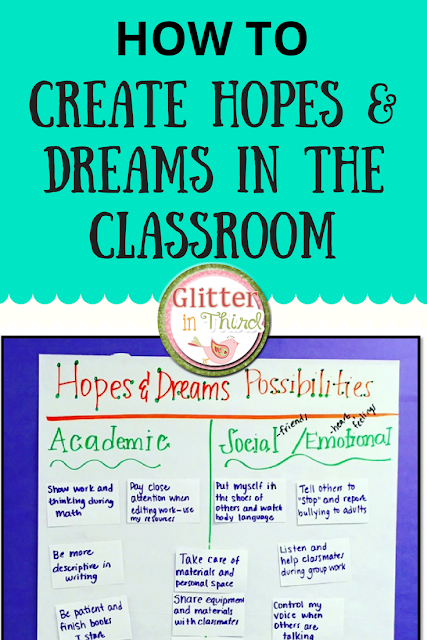 Hopes and dreams, used in Responsive Classroom, is a great way to improve character education and classroom community. Learn more about how to set up activities to create these in the beginning of the year to further social and emotional learning!