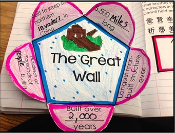 Teachers, looking for activities to teach Ancient China? Take a peek at these fun social studies crafts, learning, and lesson plans for kids!