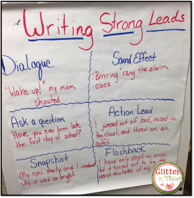Need an anchor chart to teach writing strong leads? This one is perfect for your personal narrative unit!