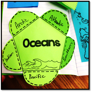 How to teach map skills in the elementary classroom