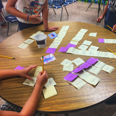 A team-building activity to introduce collaboration in the elementary classroom