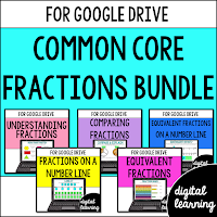 Common Core fractions