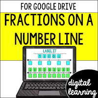 fractions on a number line activity