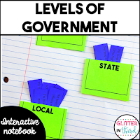 Levels of government interactive notebook activity