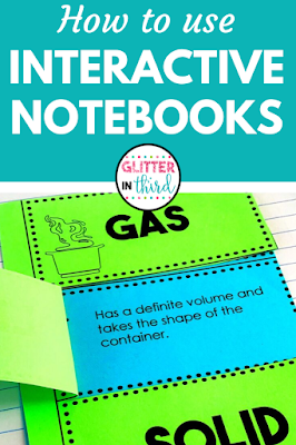 interactive notebook ideas pin