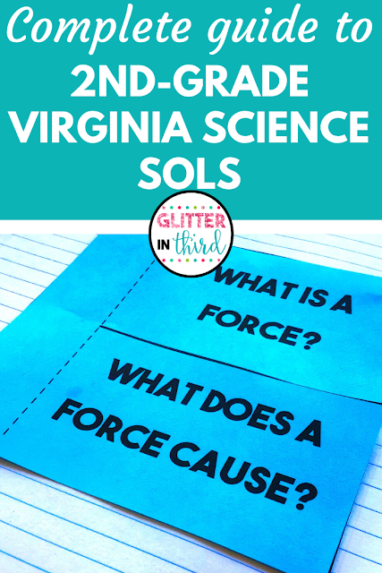 Pin of 2nd grade Virginia science SOL