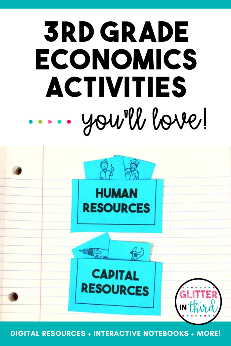 3rd grade Economics Activities You'll LOVE - Glitter in Third