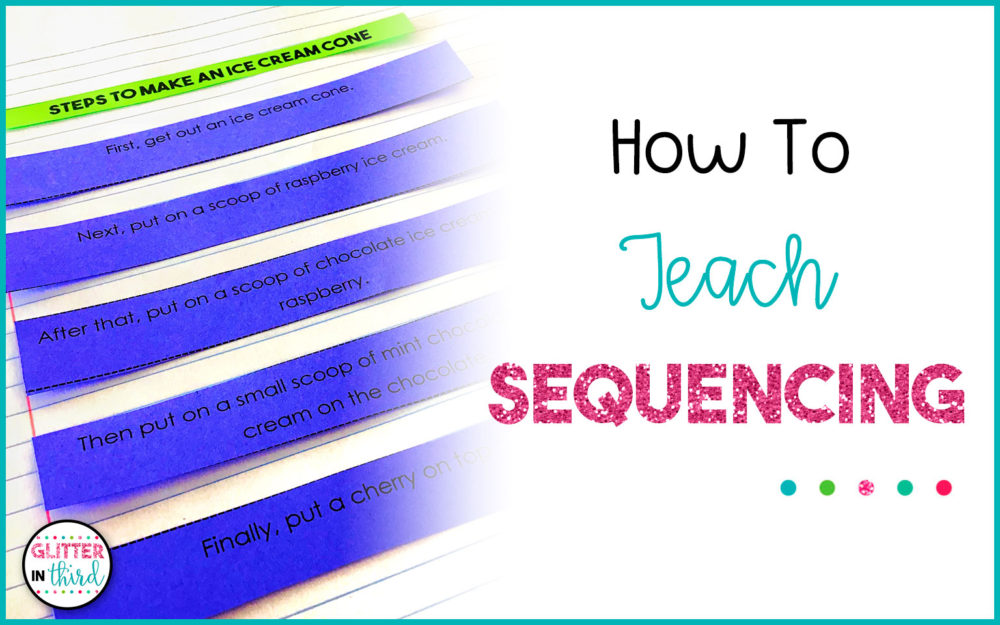 Sequencing of Events Activities
