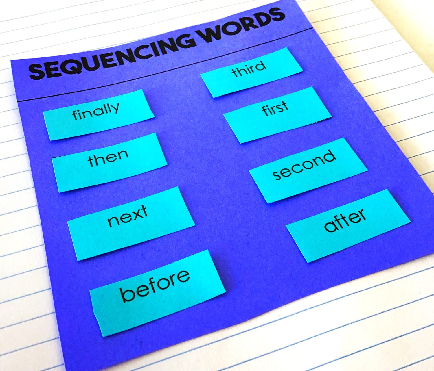 How to Teach Sequencing of Events Activities - Glitter in Third