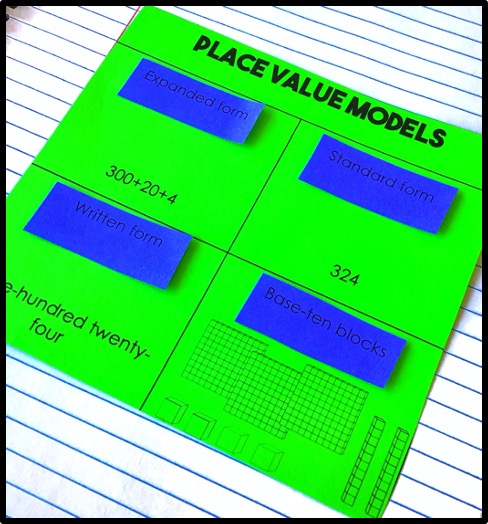 Place Value interactive notebook