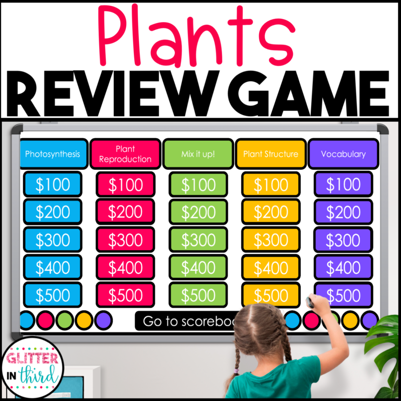 Plants SOL Review Game Activity