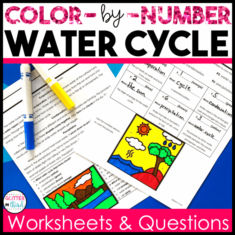 3rd grade science sol water cycle