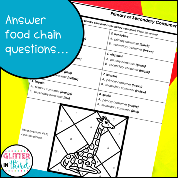 food chains color by number worksheets science