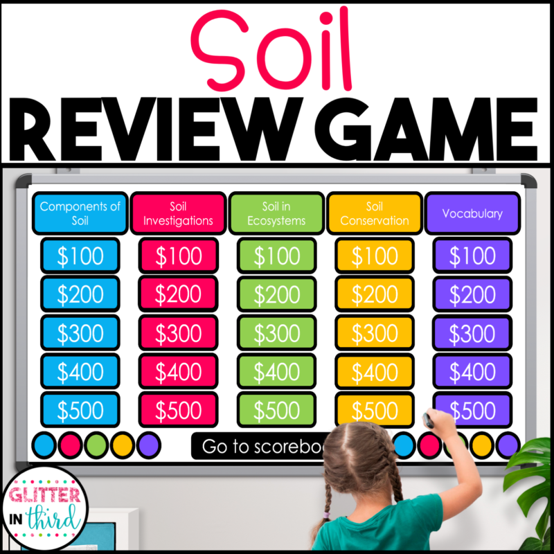 Soil Jeopardy SOL Review Game Activity