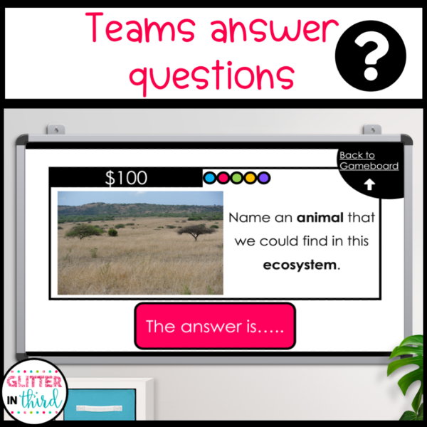 Ecosystems Jeopardy SOL Review Game Activity