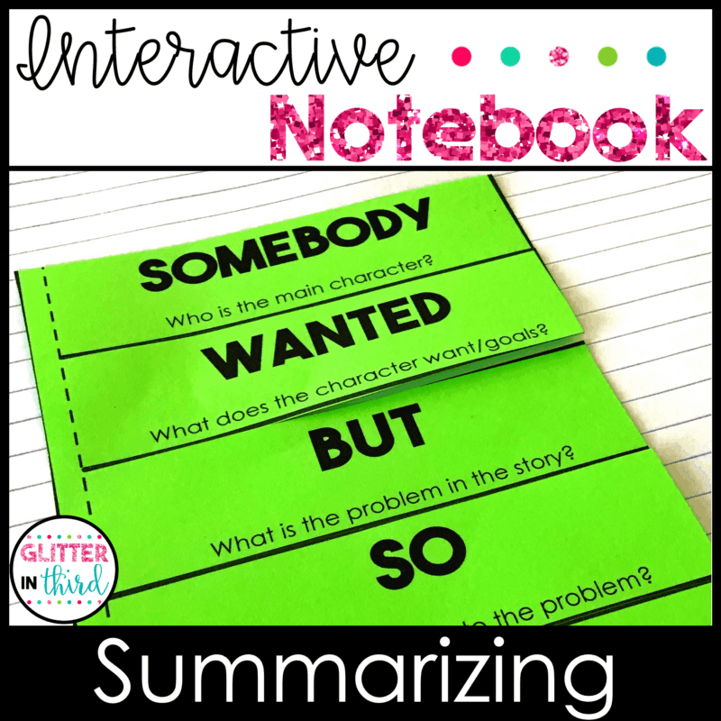 Summary Graphic Organizers & Activities Interactive Notebook 3rd Grade