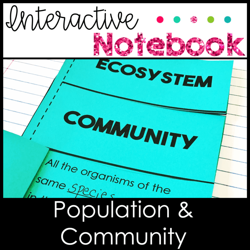 population community 4th grade science sol