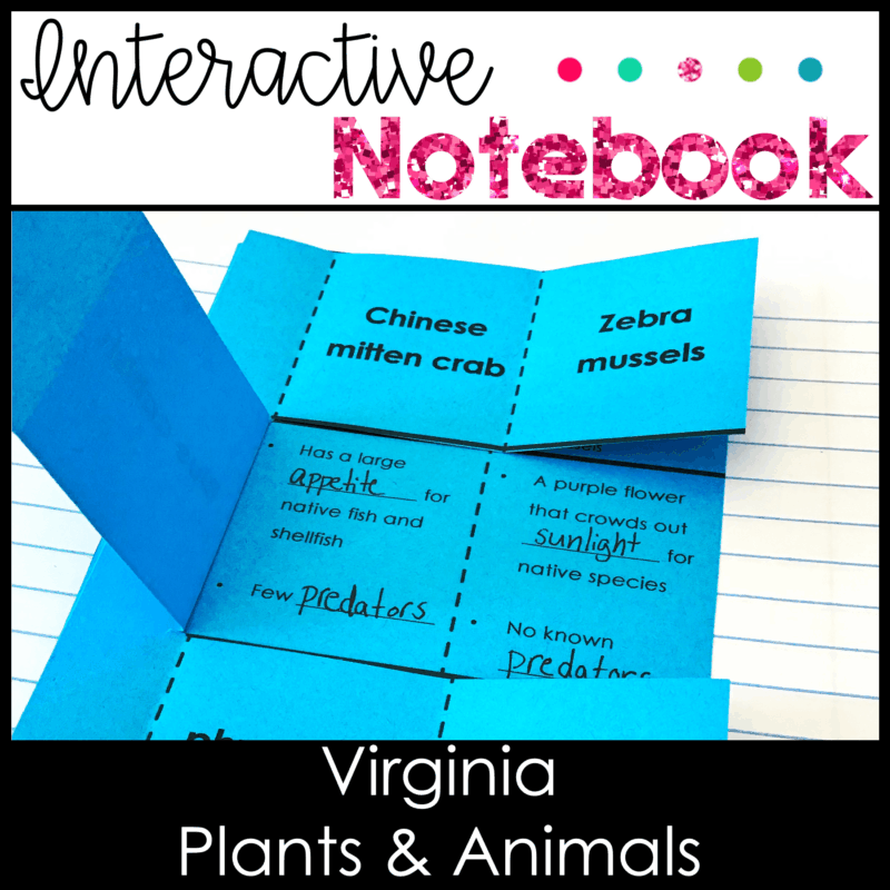 4th grade science sol virginia plants animals