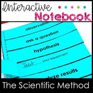 3rd grade science sol scientific method