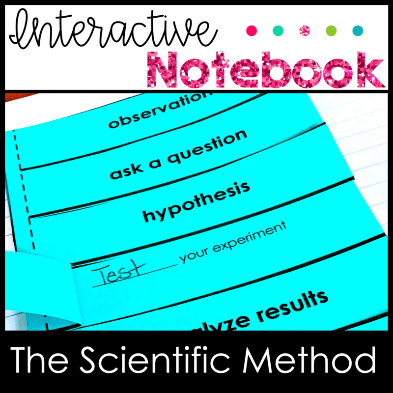 3rd grade science sol scientific method