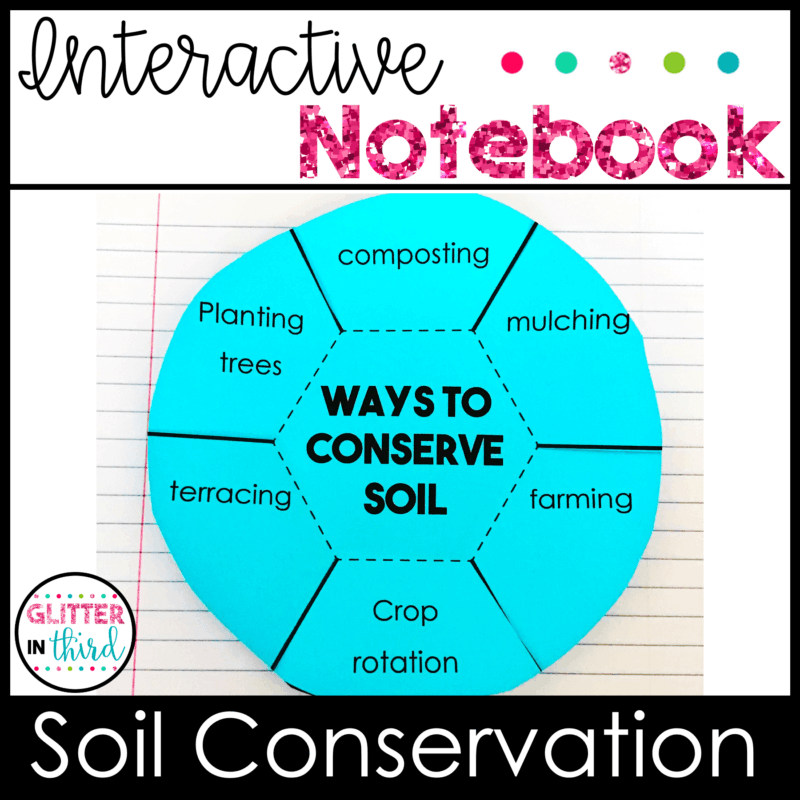 4th grade science sol soil conservation