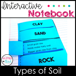 4th grade science sol types of soil