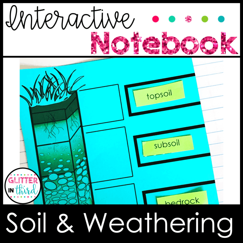 4th grade science sol soil weathering
