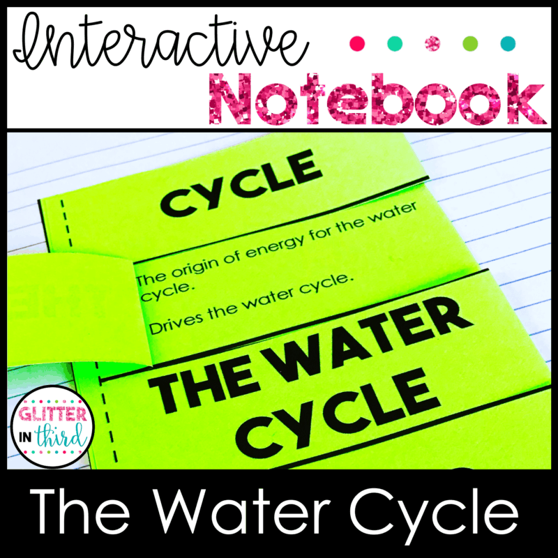 4th grade science sol the water cycle