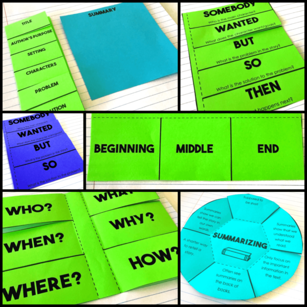 Summary Graphic Organizers & Activities Interactive Notebook