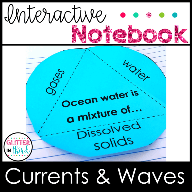 4th grade science sol ocean currents