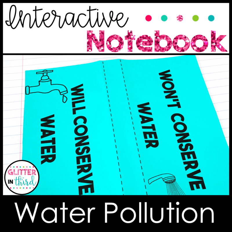 3rd grade science sol water pollution