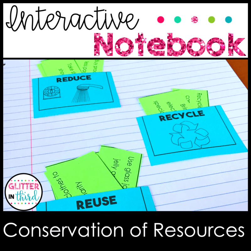 4th grade science sol conservation of resources