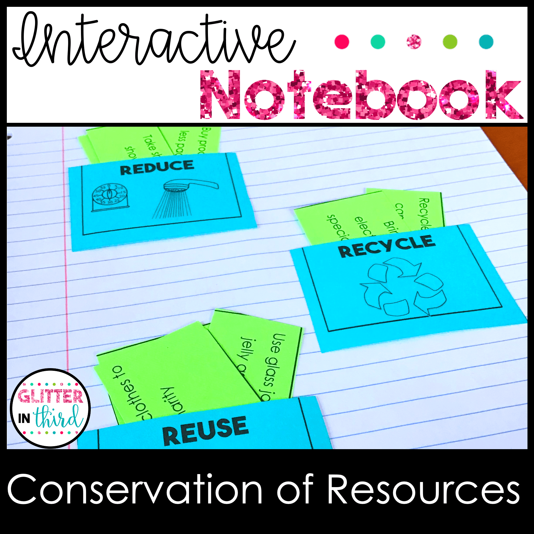 4th grade science sol conservation of resources