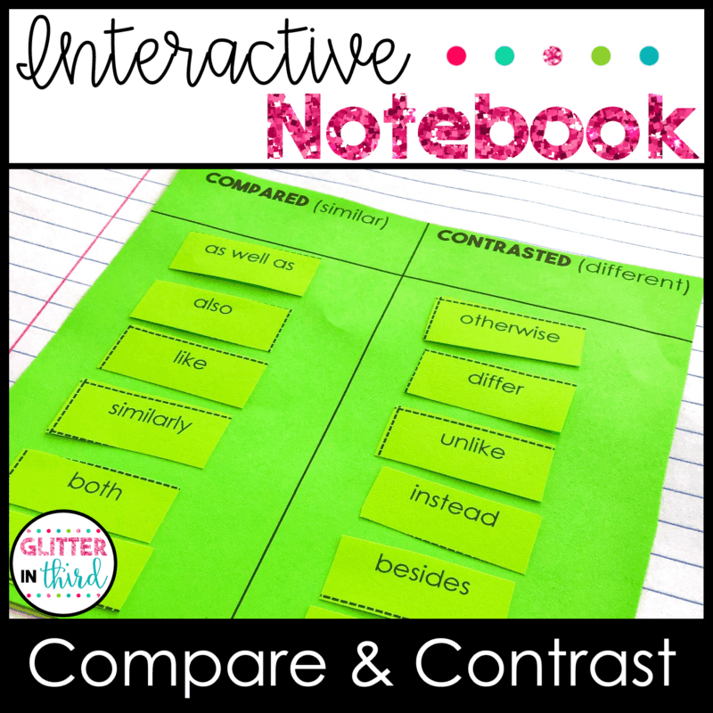 Compare and Contrast Graphic Organizer Interactive Notebook Activities 3rd Grade