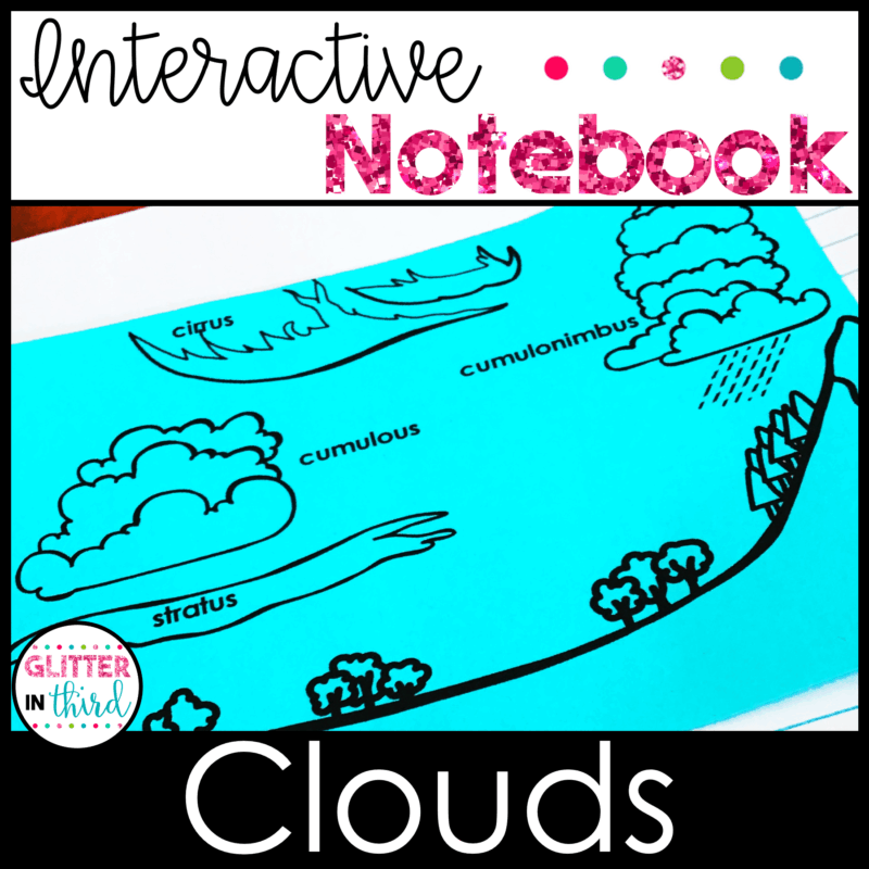 4th grade science sol types of clouds