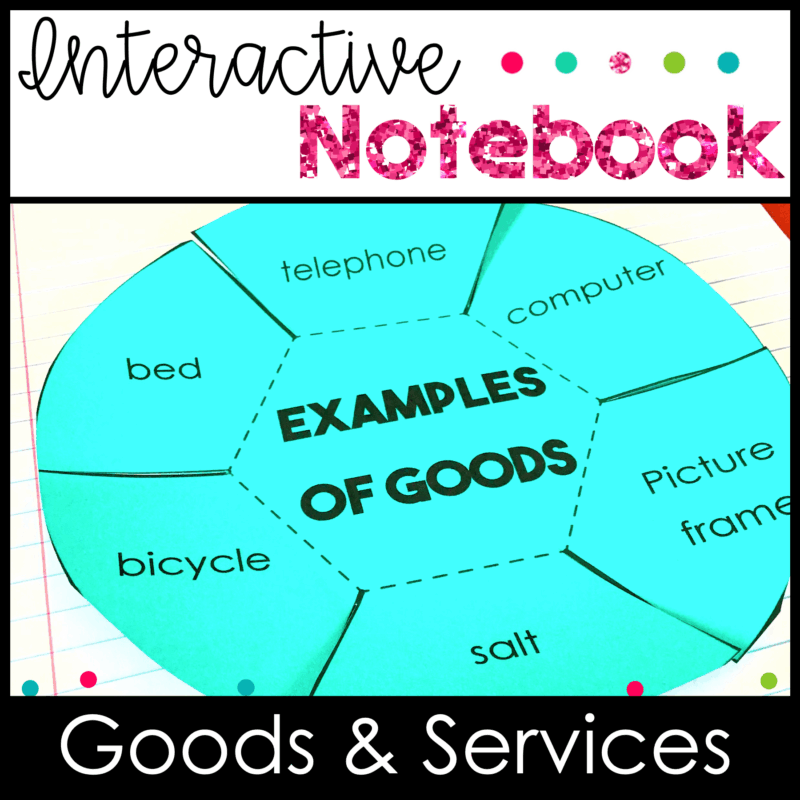 Goods and Services Activities & Sort for Interactive Notebook Social Studies SOL