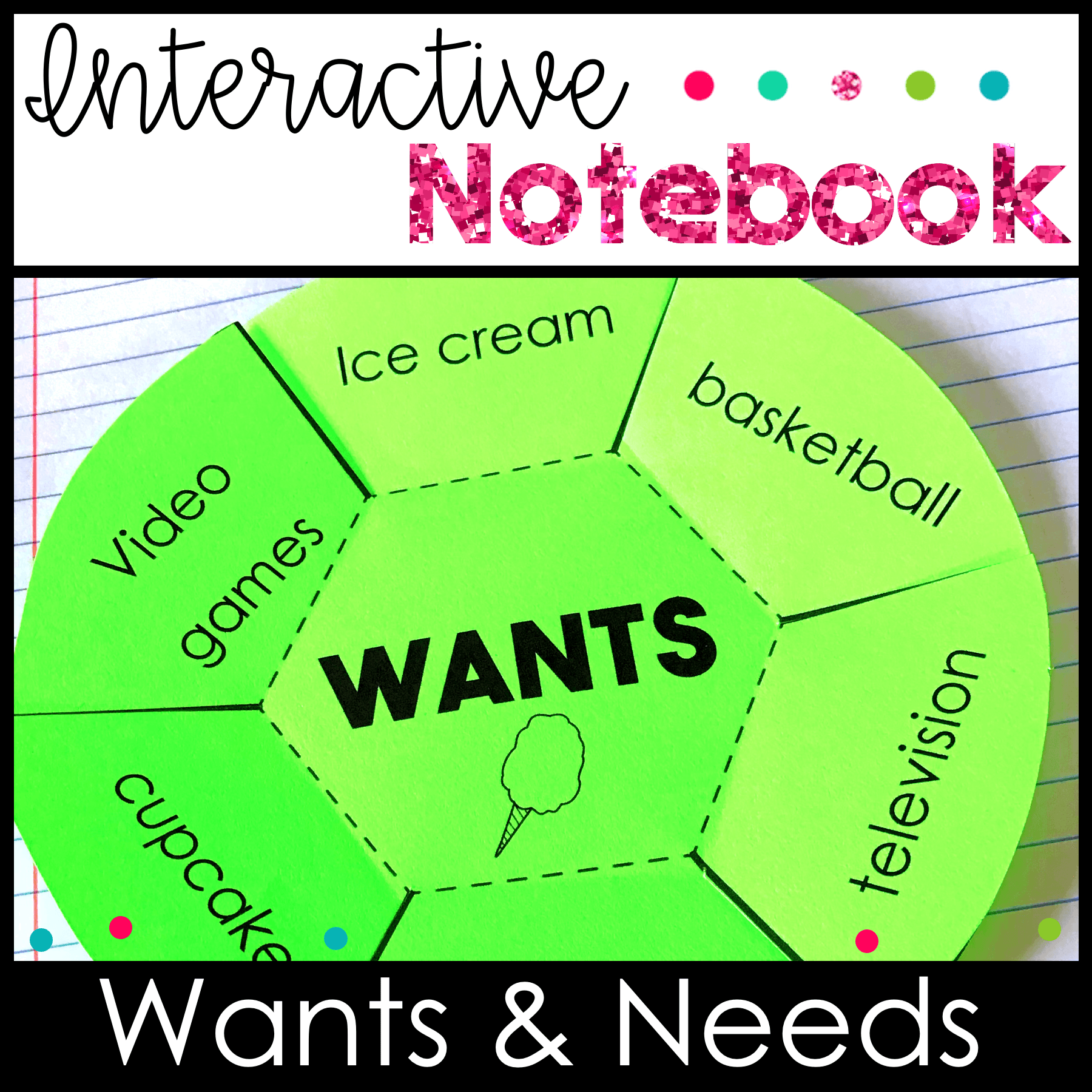 Wants vs Needs Activities & Sort for Interactive Notebook Social Studies SOL