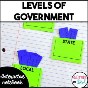 Levels of Government Local, State and Federal Governments Interactive Notebook Activities