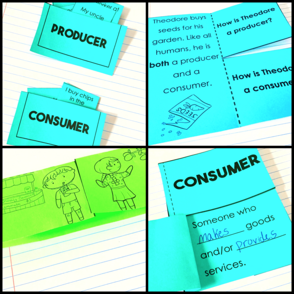 Producers and Consumers Activities & Sort for Interactive Notebook