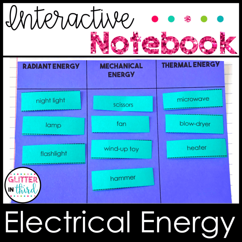 Electrical Energy Transformation Activities Interactive Notebook 5th Grade Science SOL