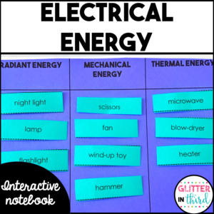 Electrical Energy Transformation Activities Interactive Notebook