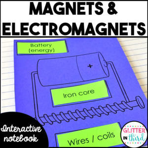 Electromagnets Activities Interactive Notebook