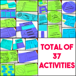 Electricity Activities for Interactive Notebook 5th Grade Science SOL ...