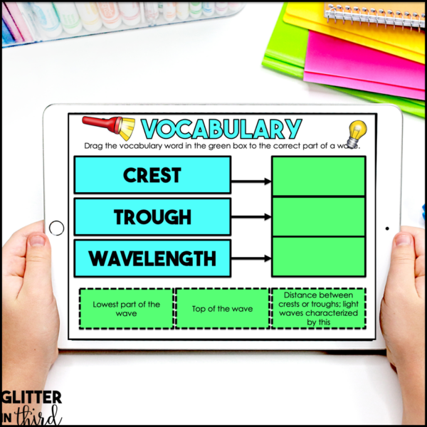 Light Waves Activities & Reading Passages for Google Classroom