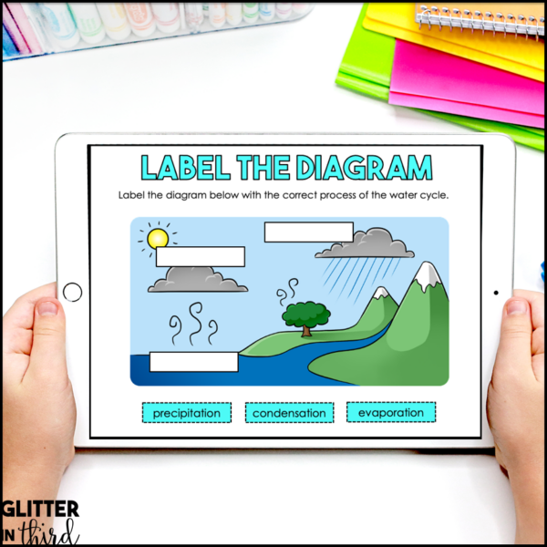 The Water Cycle Activities & Reading Passages for Google Classroom