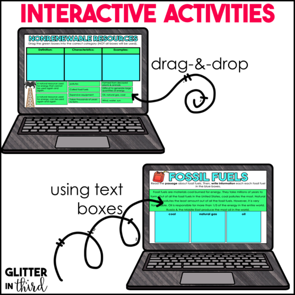 Renewable & Nonrenewable Resources Activities & Reading Passages for Google Classroom