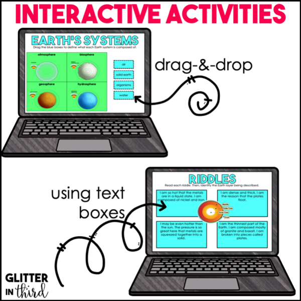 Layers of the Earth Activities & Reading Passages for Google Classroom