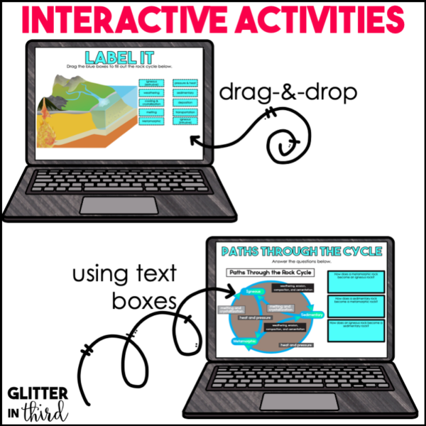 Rock Cycle Activities & Reading Passages for Google Classroom